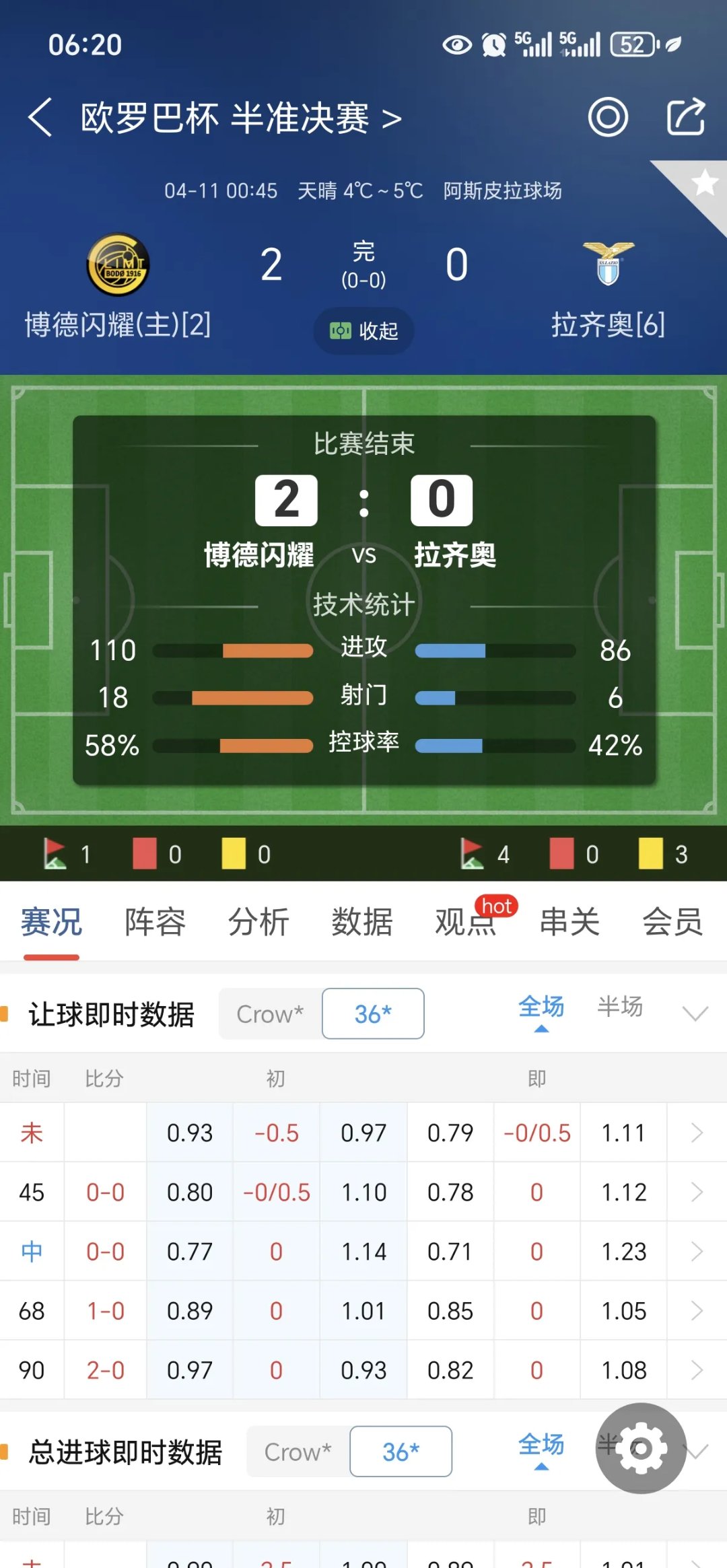 拉齐奥主场击败桑普多利亚,积分榜前进的简单介绍 拉齐奥主场击败桑普多利亚,积分榜前进的简单介绍