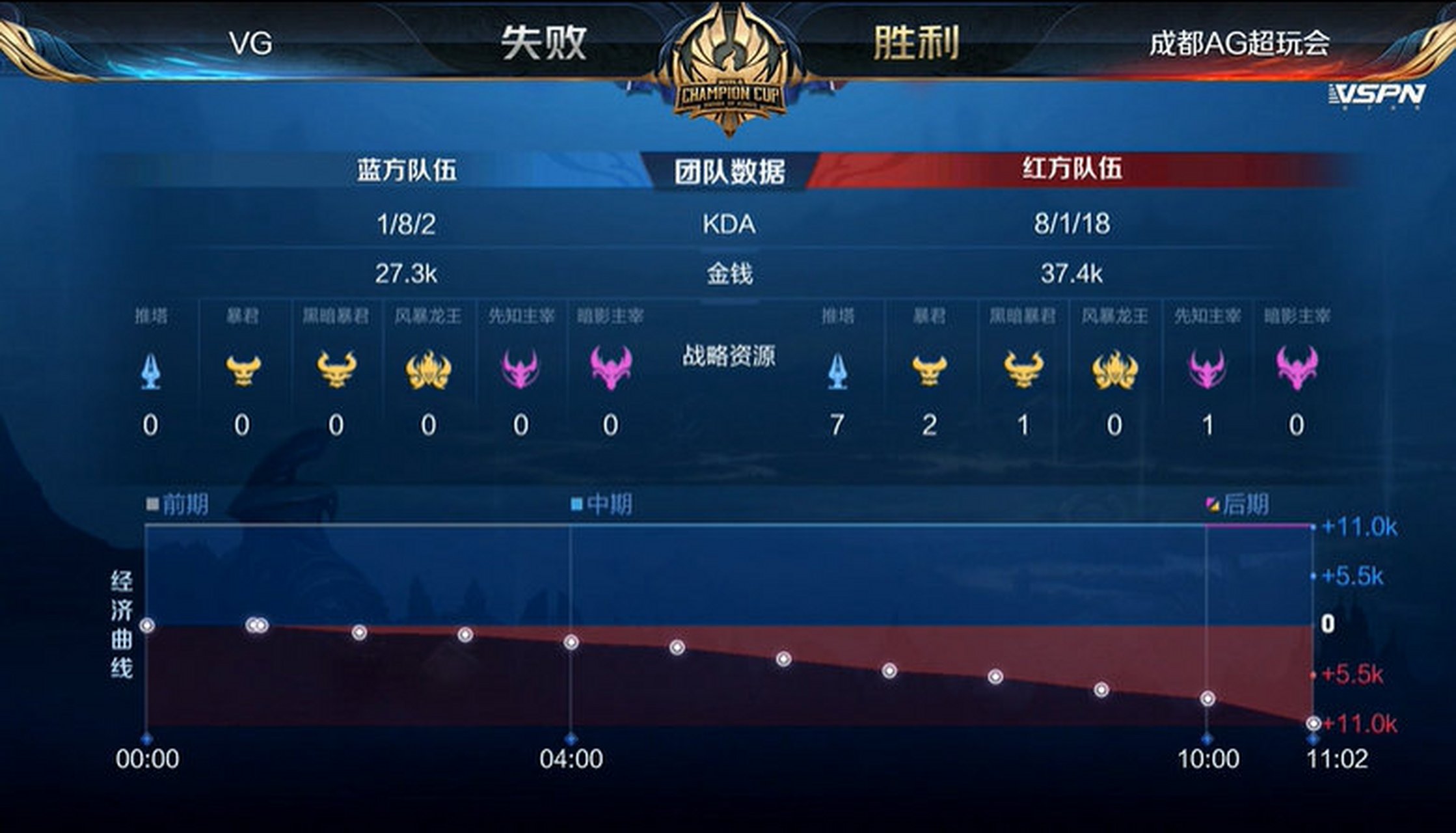 乐鱼体育登录入口-战队战术调整，赢得比赛关键