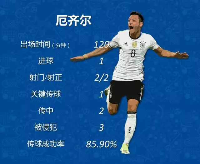 乐鱼体育在线-关于「火箭点球胜尼克斯」改写为「火箭狭胜尼克斯关键时刻」的信息